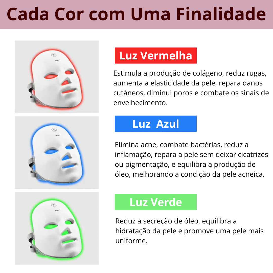 Máscara Facial de Luz de Led