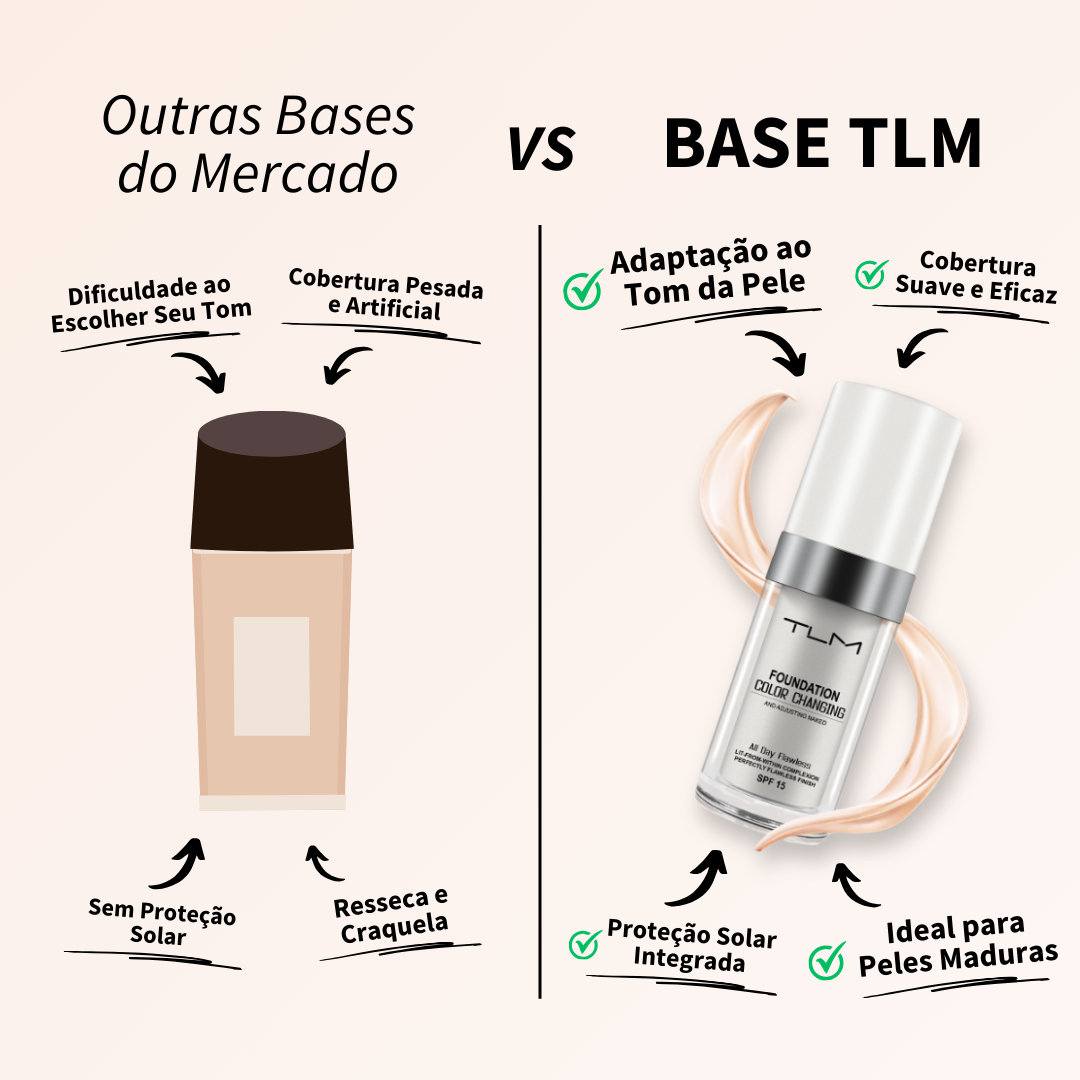 Base TLM 4 em 1 | Cobertura Top e Adaptação Perfeita ao Teu Tom