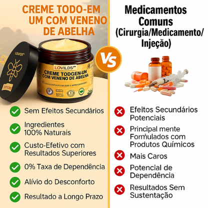 LOVILDS™ Creme Total com Veneno de Abelha – Testado e Aprovado por Especialistas nos EUA