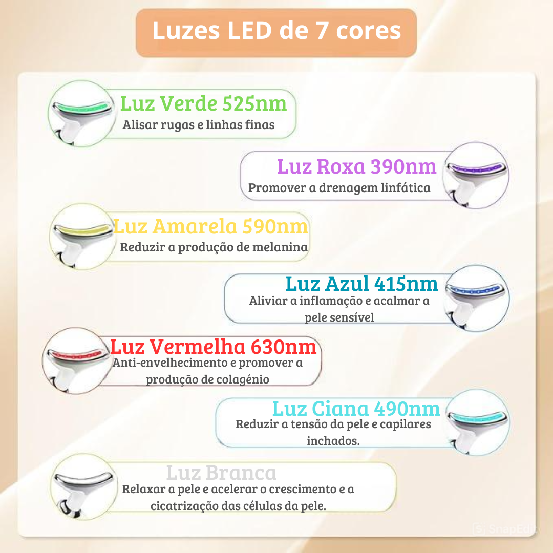 Massageador SoftSkin 2.0 - Com Luz LED