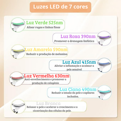 Massageador SoftSkin 2.0 - Com Luz LED